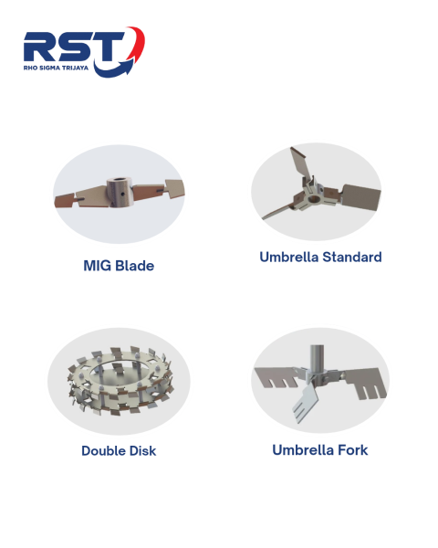 Mixer Blade & Replacement Blade